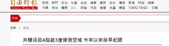 绿媒炒作：“共机”清晨4点起3度进入台西南空域，“今年以来最早纪录”